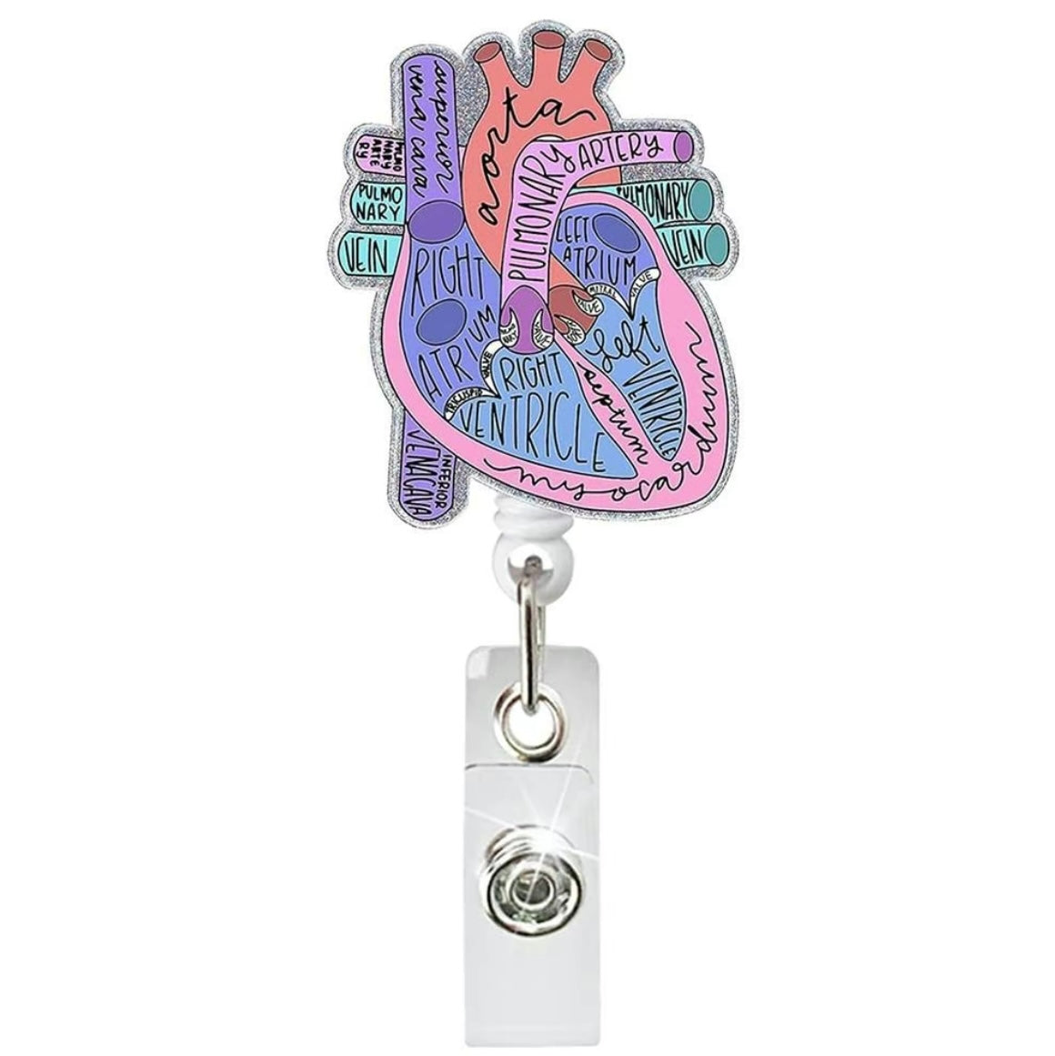 Anatomically Correct-ish Badge Reel