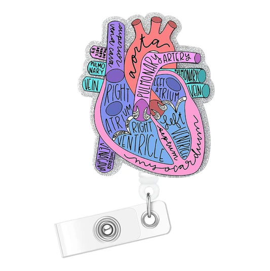 Anatomically Correct-ish Badge Reel